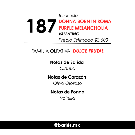Elixir 187 Inspirado En Donna Born in Roma Purple Melancholia