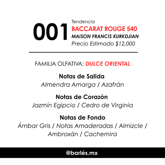 Elixir 001 Inspirado en Baccarat Rouge 540