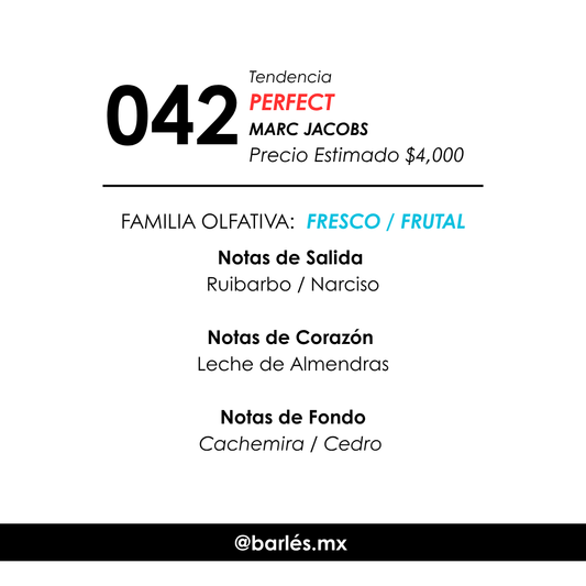 Elixir 042 Inspirado en Perfect
