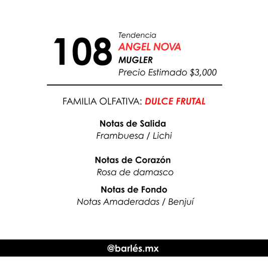 Elixir 108 Inspirado en Angel Nova