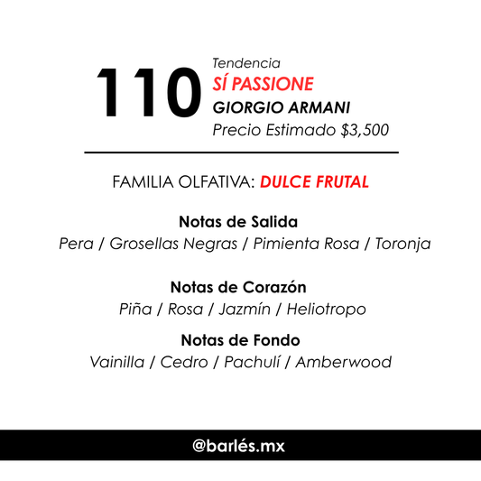Elixir 110 Inspirado en Sí Passione