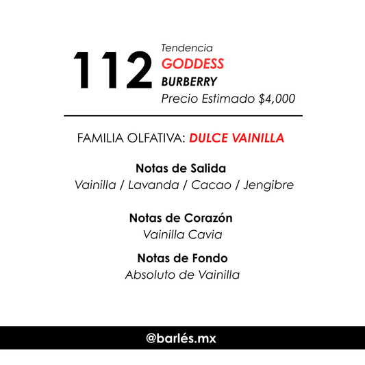 Elixir 112 Inspirado en Goddess