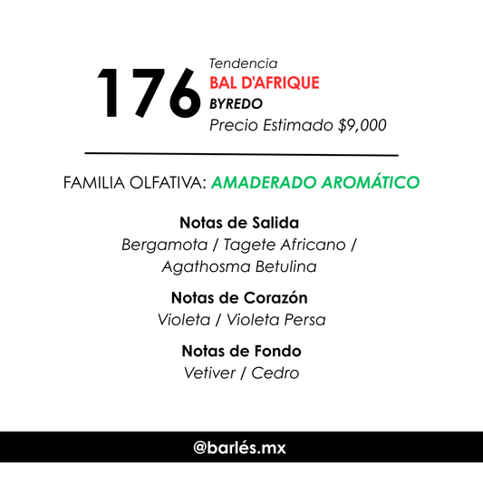 Elixir 176 Inspirado en Bal d'Afrique Byredo