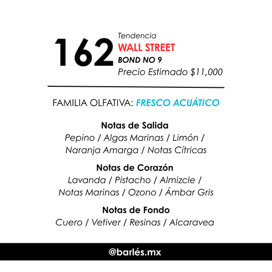Elixir 162 Inspirado en Wall Street