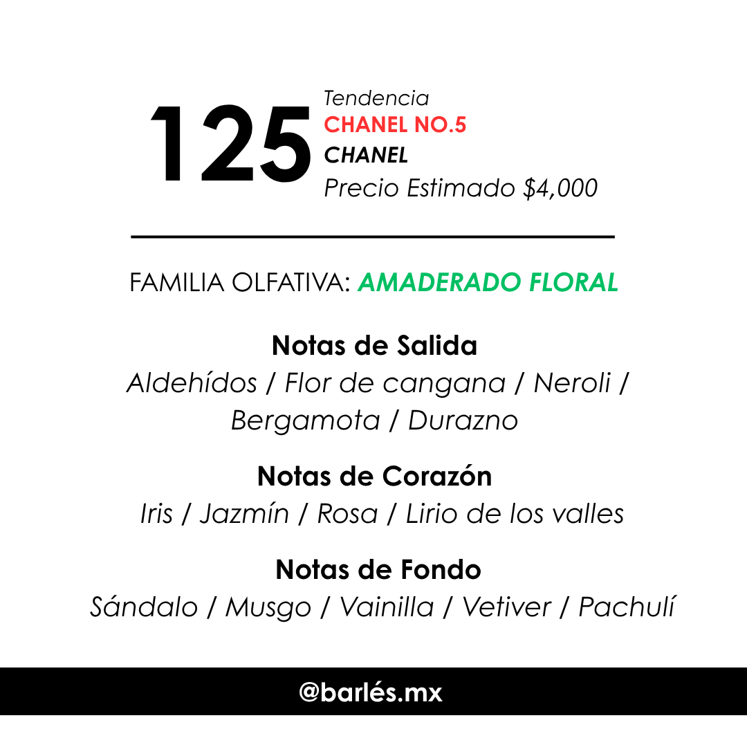 Elixir 125 Inspirado en Chanel no 5