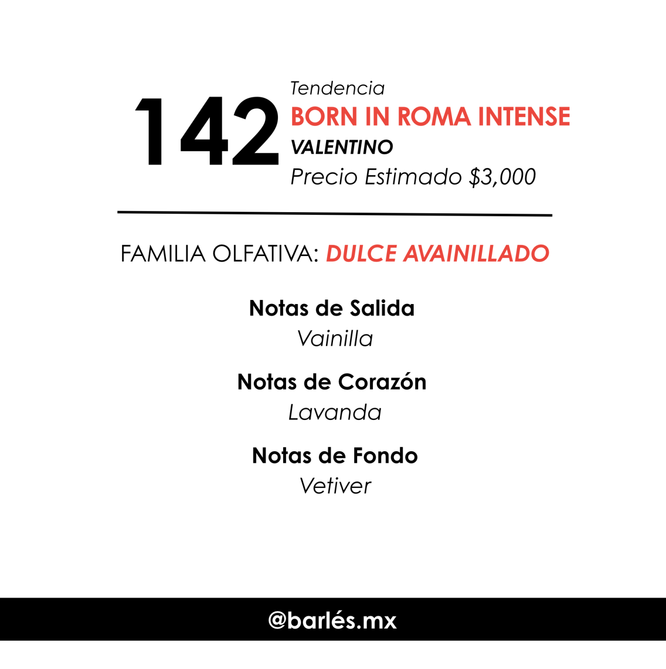 Elixir 142 Inspirado en Born in Roma Intense