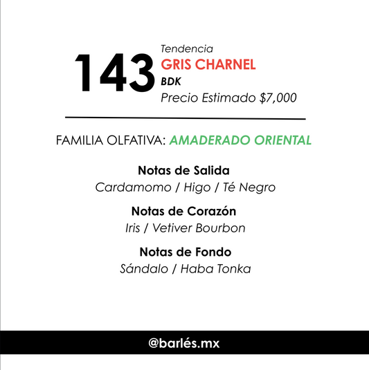 Elixir 143 Inspirado en Gris Charnel