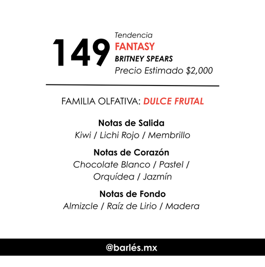 Elixir 149 Inspirado en Fantasy Britney Spears