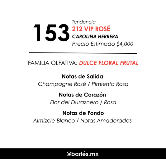Elixir 153 Inspirado en 212 VIP Rosé