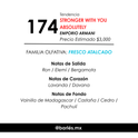 Elixir 174 Inspirado en Stronger With You Absolutely