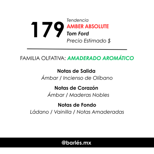 Elixir 179 Inspirado en Amber Absolute