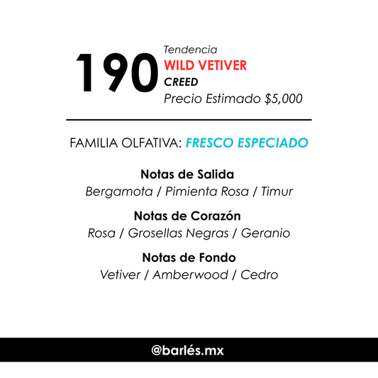 Elixir 190 Inspirado en Wild Vetiver