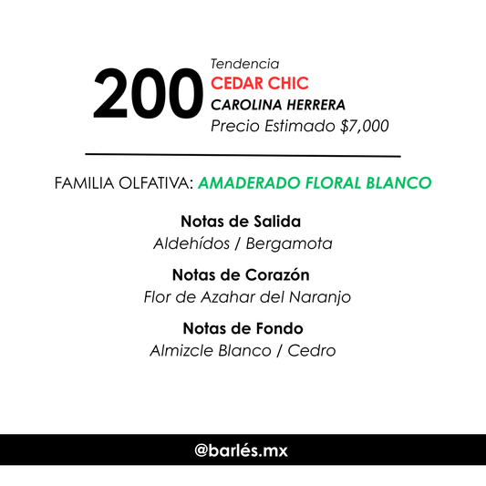 Elixir 200 Inspirado en Cedar Chic
