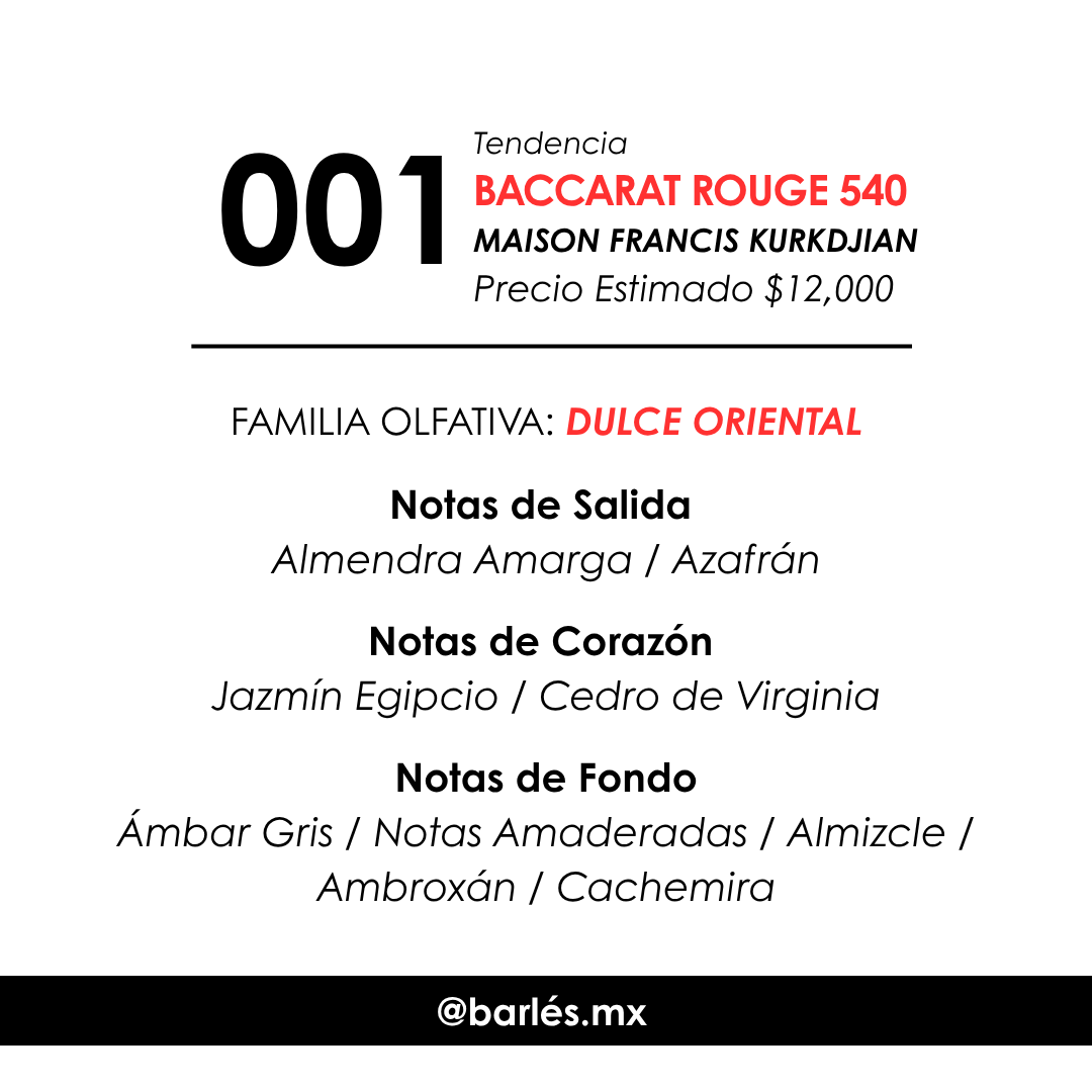 Elixir 001 Inspirado en Baccarat Rouge 540