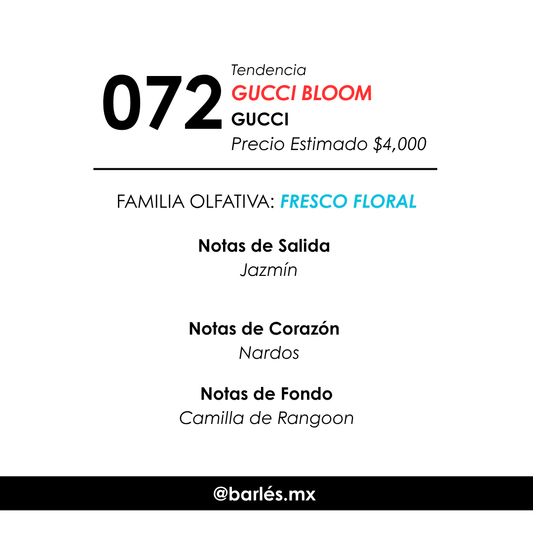 Elixir 072 Inspirado en Gucci Bloom