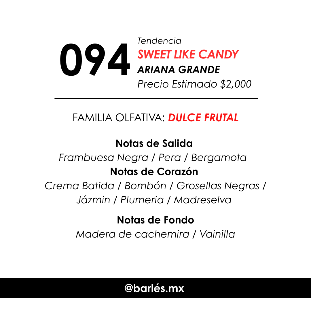 Elixir 094 Inspirado en Sweet Like Candy