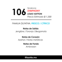 Elixir 106 Inspirado en Symphony