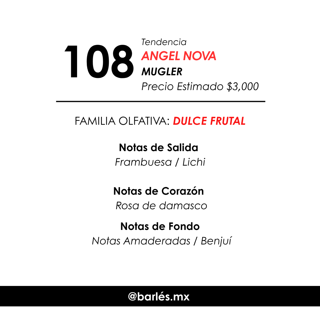 Elixir 108 Inspirado en Angel Nova