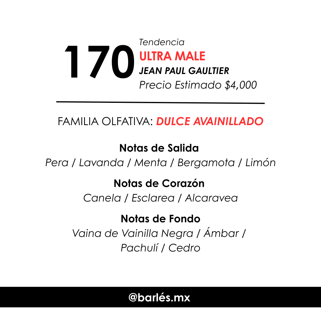 Elixir 170 Inspirado en Ultra Male