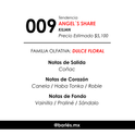 Elixir 009 Inspirado en Angels’ Share