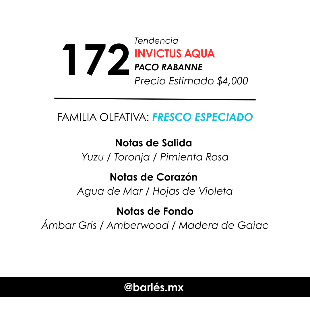 Elixir 172 Inspirado en Invictus Aqua