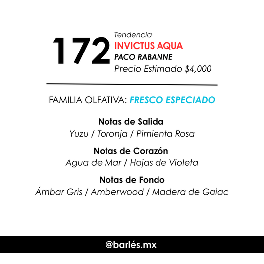 Elixir 172 Inspirado en Invictus Aqua