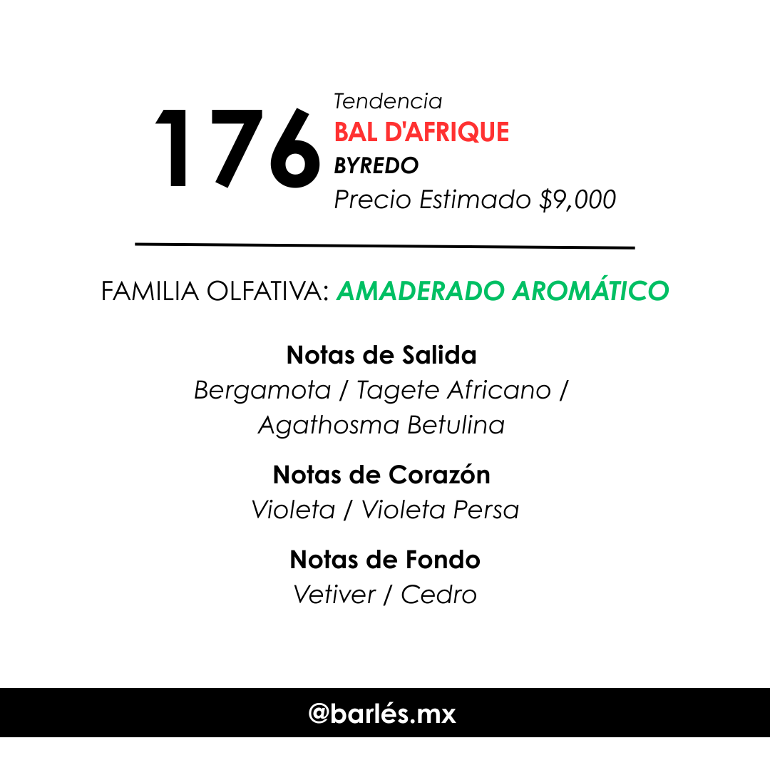 Elixir 176 Inspirado en Bal d'Afrique Byredo