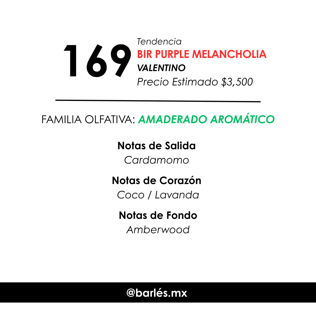 Elixir 169 Inspirado en Born in Roma Purple Melancholia