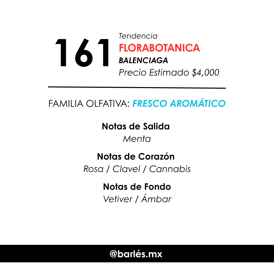 Elixir 161 Inspirado en Florabotanica