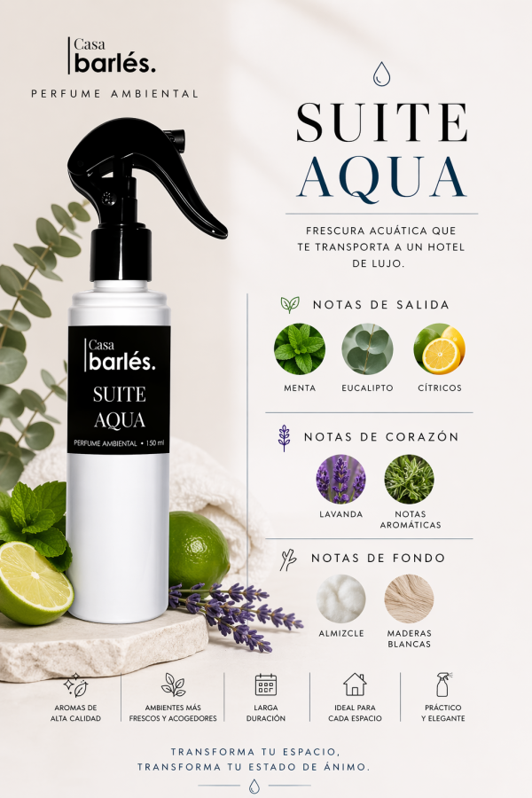 Ambiental Suite Aqua Inspirado en Hotel Live Aqua